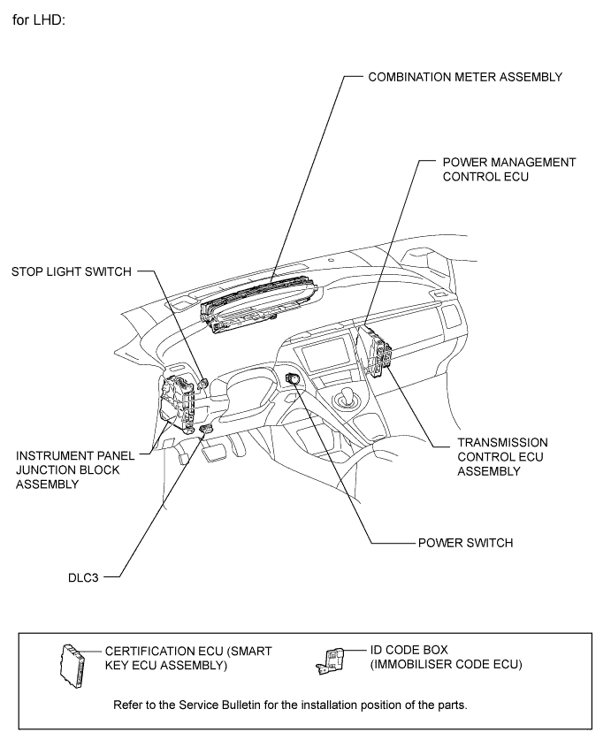 A0041DOE03