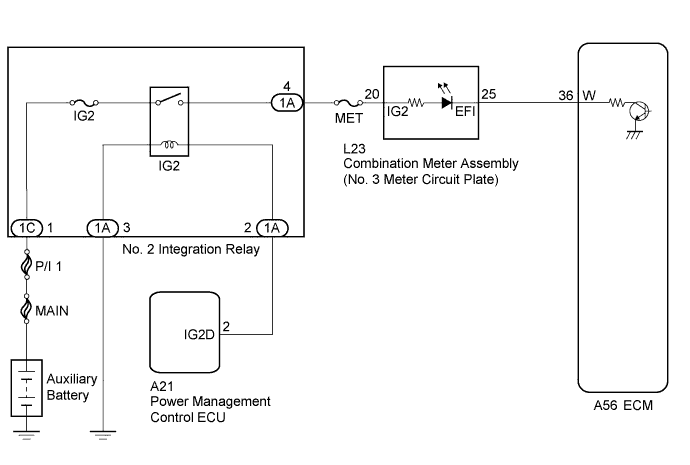 A0041ETE07