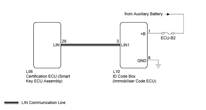 A0041FEE28