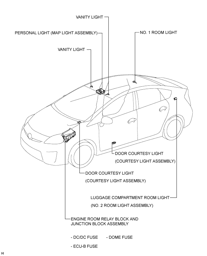 A0041FVE02