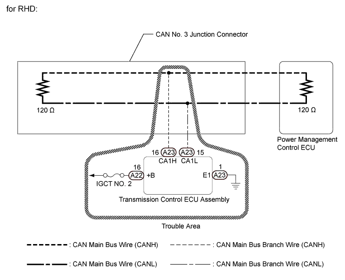 A0041GGE02