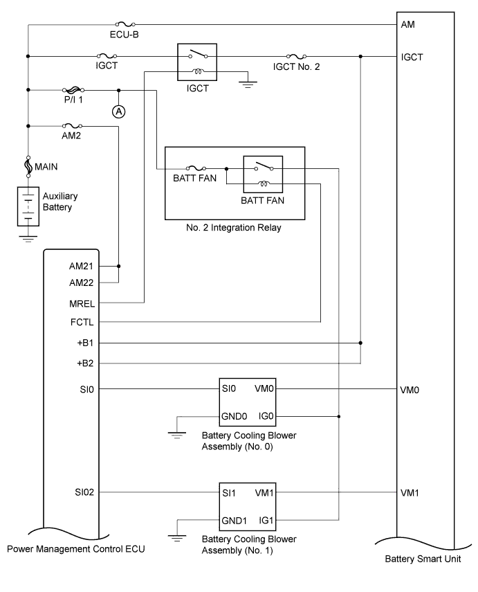 A0041GHE01