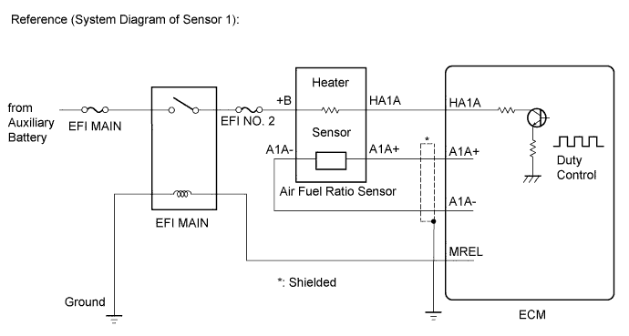 A0041IHE04