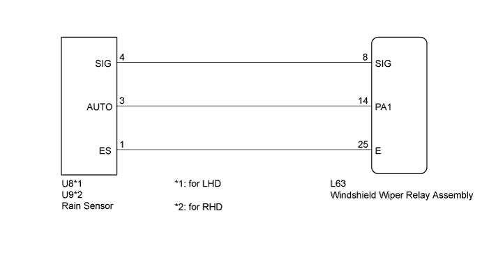 A0041KME01