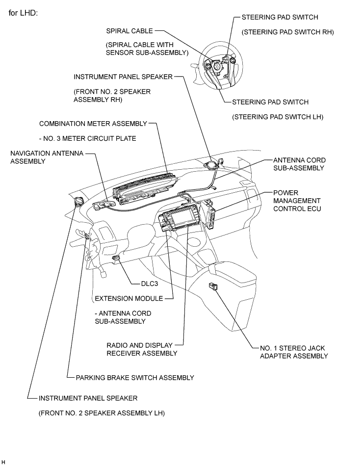 A0041NIE01