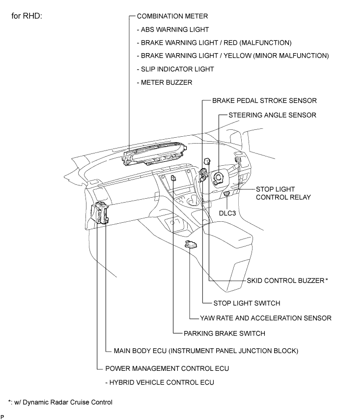 A0041PSE05