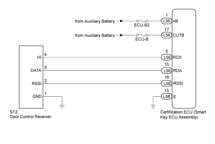 A0041UPE14