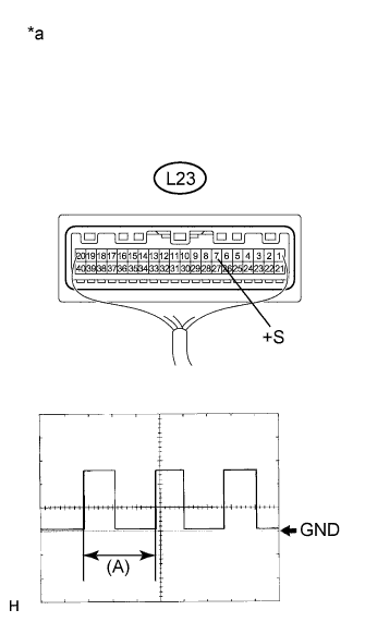 A0041UWE83