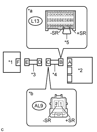 A0041XUE05