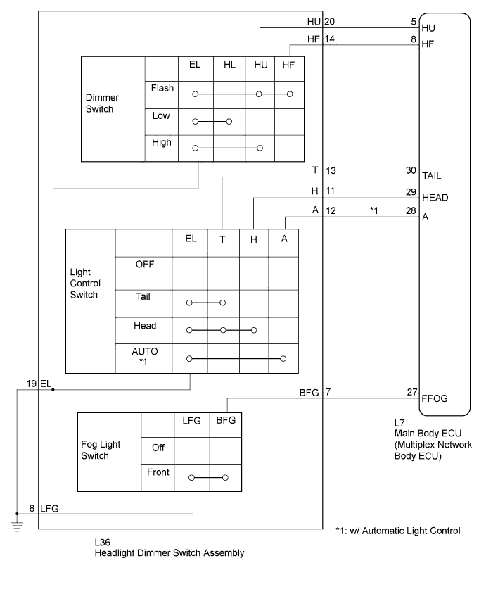 A0041YTE03