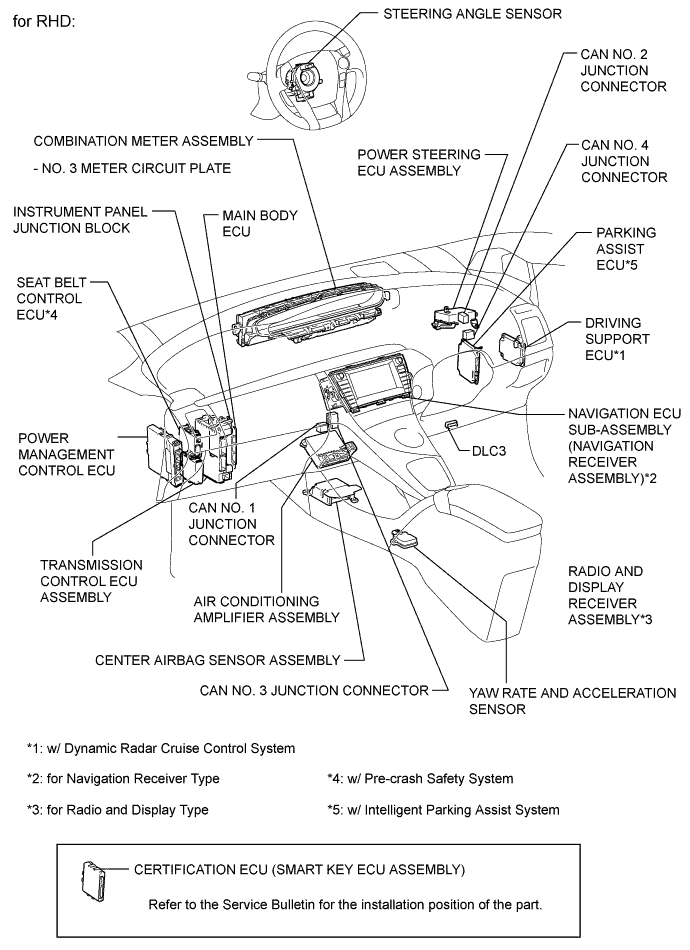 A00421LE01