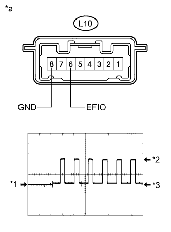 A00427FE10