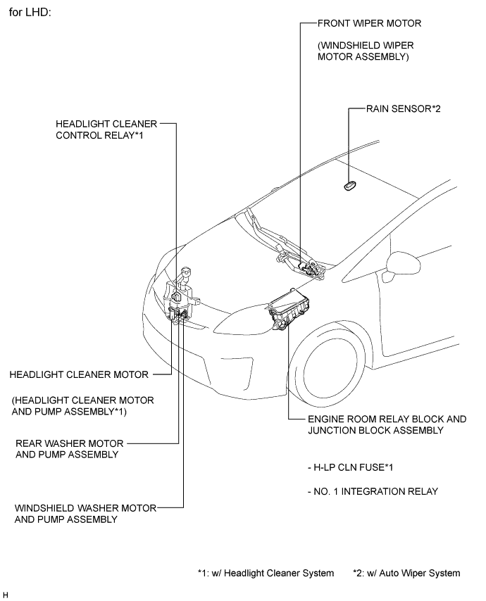 A0042AEE02