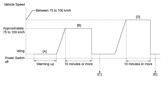 A0042BLE01