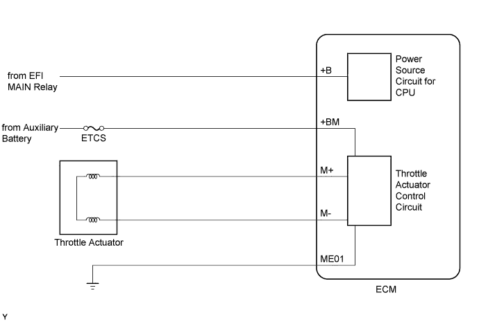 A0042BXE13