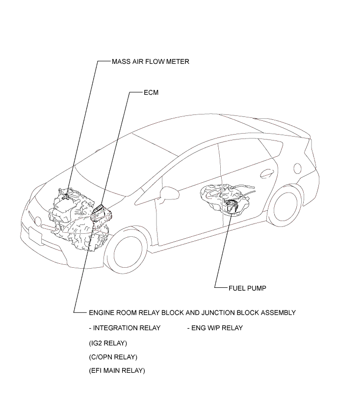 A0042DNE01