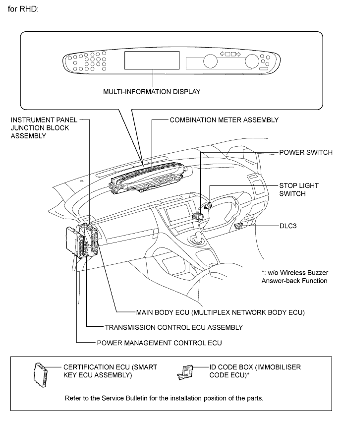 A0042DPE01