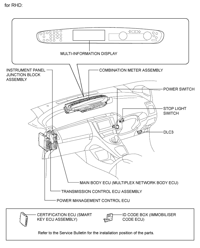 A0042DPE02