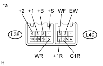 A0042DUE01