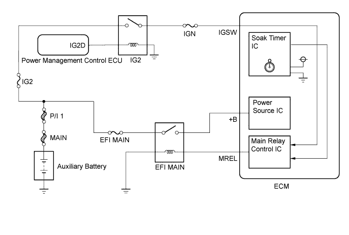 A0042DZE01