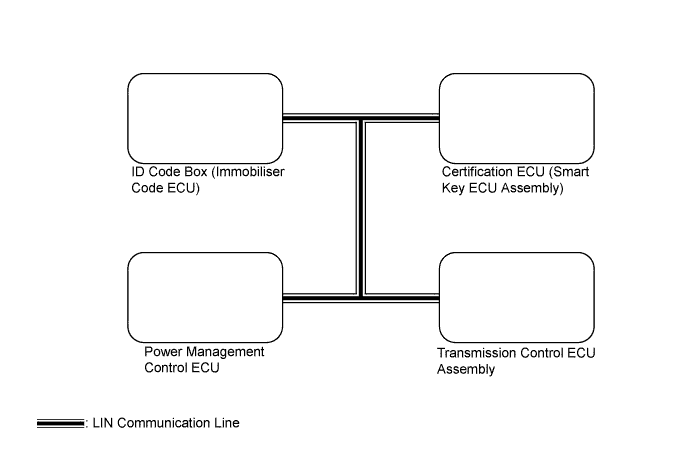 A0042FME06