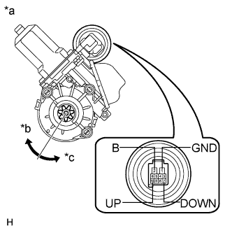 A0042ISE14