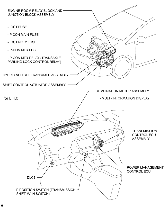 A0042MGE03