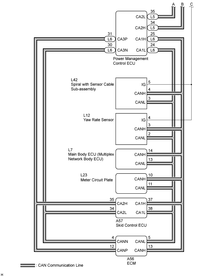 A0042MME02