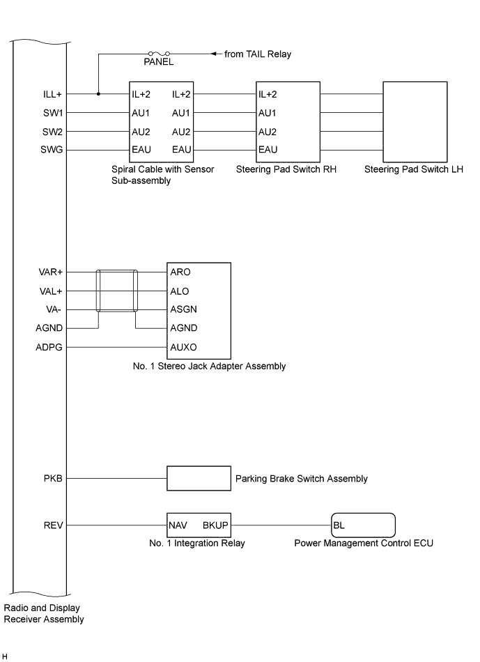 A0042MZE01