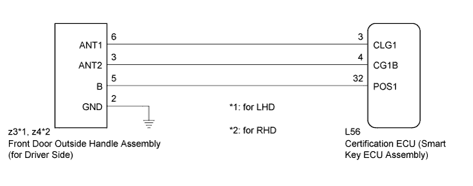 A0042NAE30