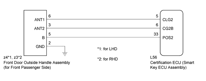 A0042NAE31