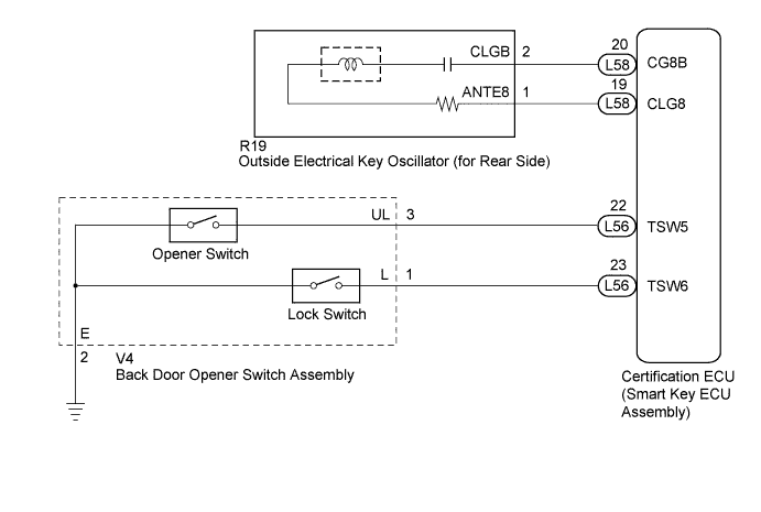 A0042OHE09