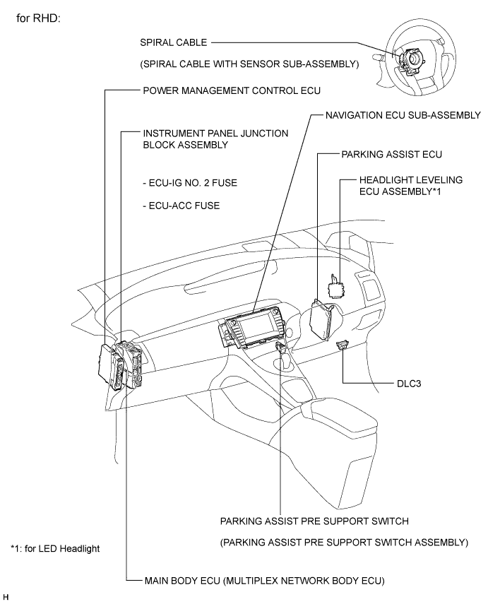 A0042QDE02