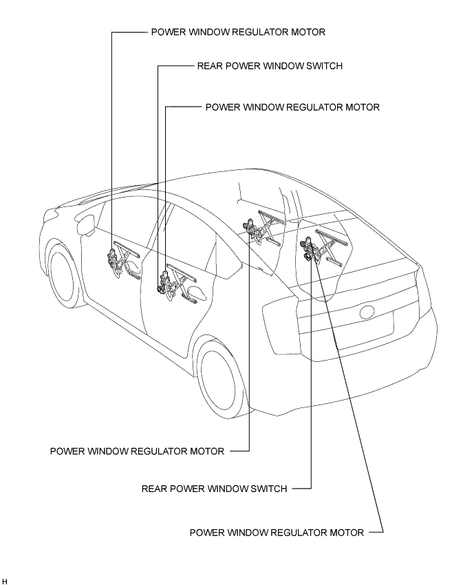 A0042SDE02