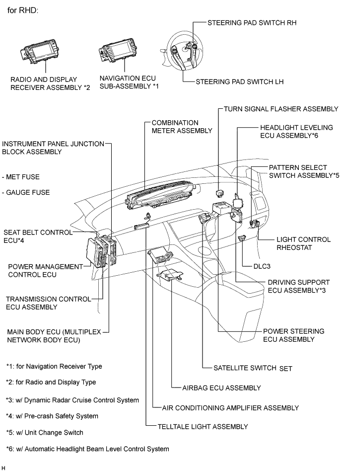 A0042SKE01