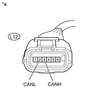 A0042UJE95