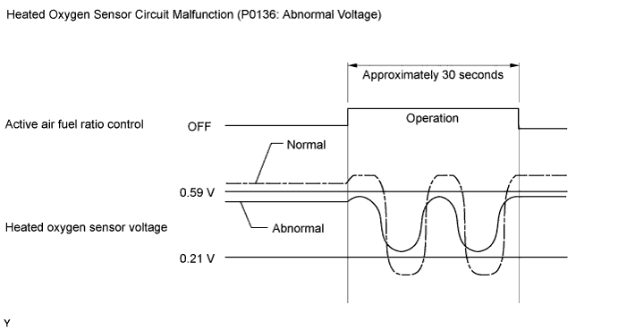 A0042UPE46