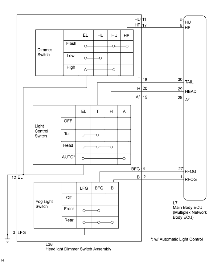 A0042UTE10