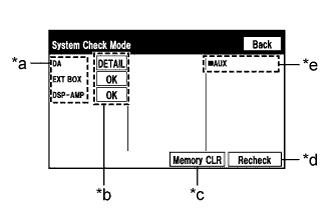 A0042V9E02