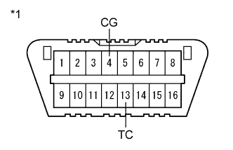 A0042X7E04