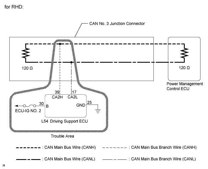 A0042YHE02