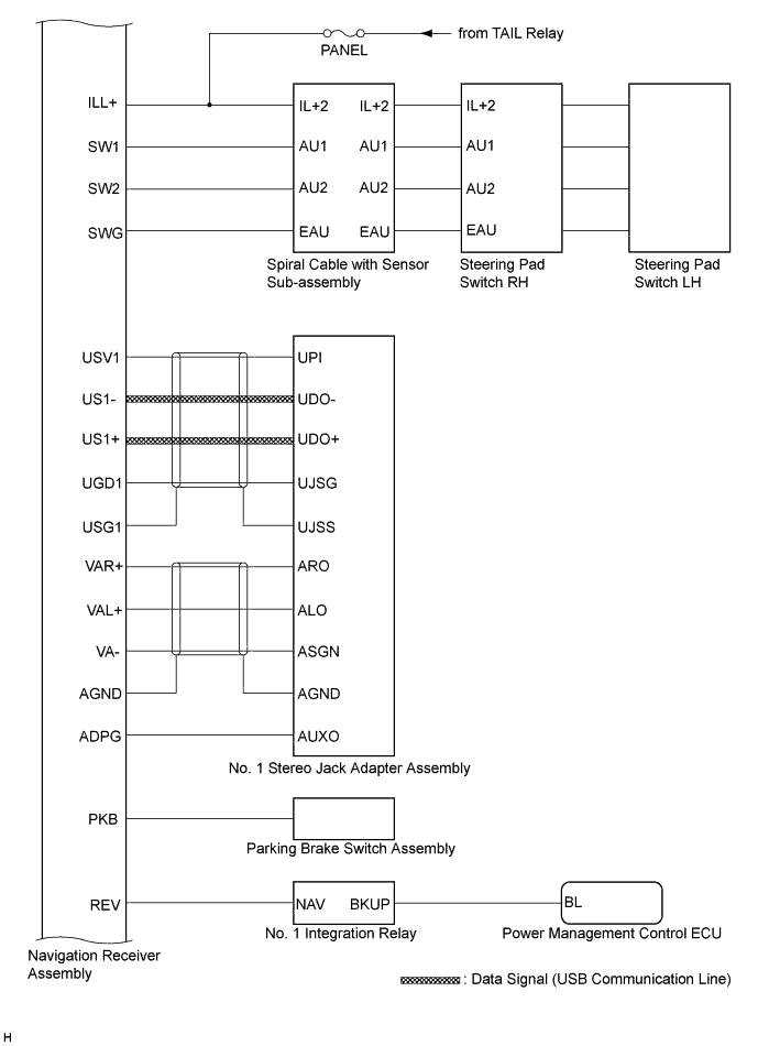 A0042YSE02