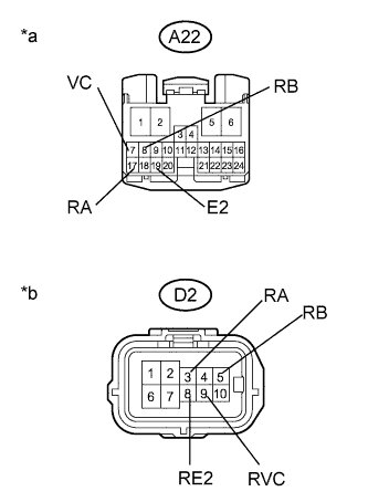 A00433VE21