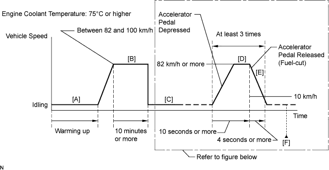 A0043BLE12