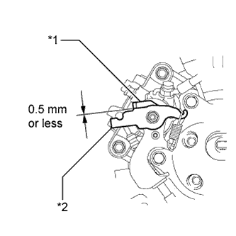 A0043COE03