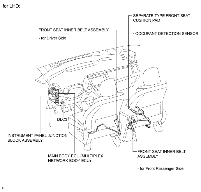 A0043DJE04