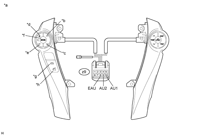 A0043DLE02