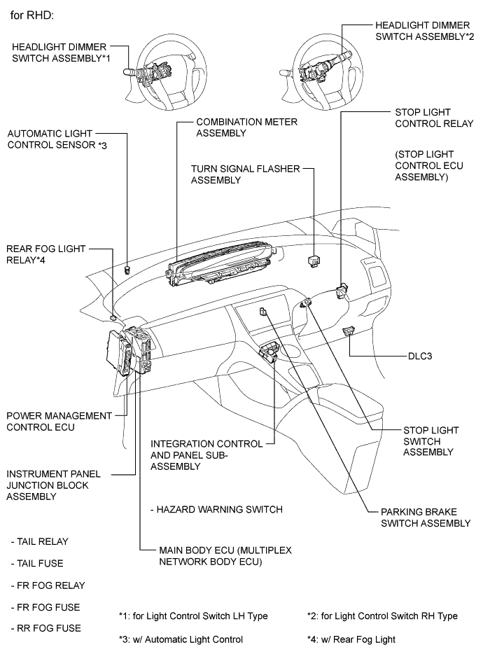 A0043DNE01