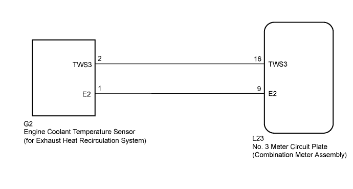 A0043ECE03