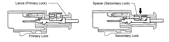 A0043EEE01